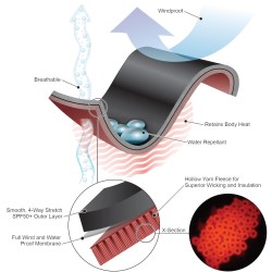 Chaussons Chillproof Sharkskin
