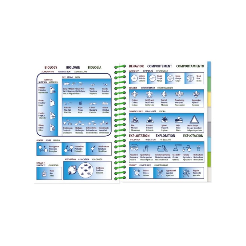 Livre immergeable Pictolife Marée Basse Atlantique Est