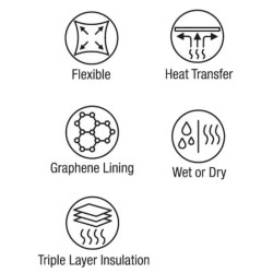 ThermiQ Carbon Core manches courtes Apeks