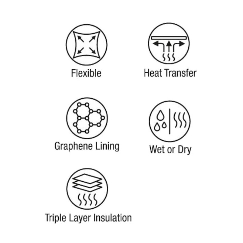 ThermiQ Carbon Core manches courtes Apeks