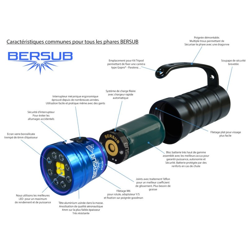 Phare Focus Evo 4800 Bersub