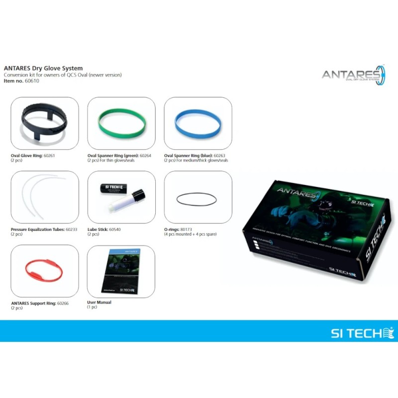 Système Antares ovale pour gants étanches Si Tech