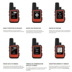 Garmin inReach Mini 2