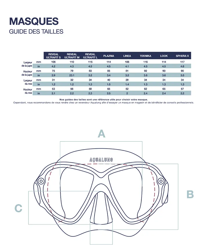 grille des tailles du masque aqualung  Reveal ultrafit